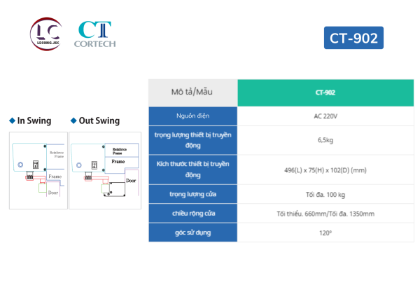 cửa tự động Cortech Hàn Quốc